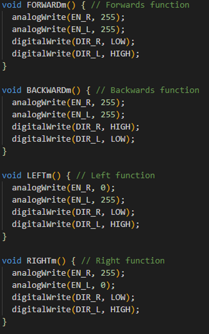 Code, Functions